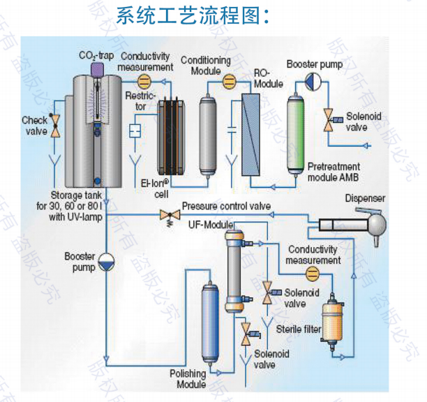 浙江水瑞環(huán)境科技有限公司